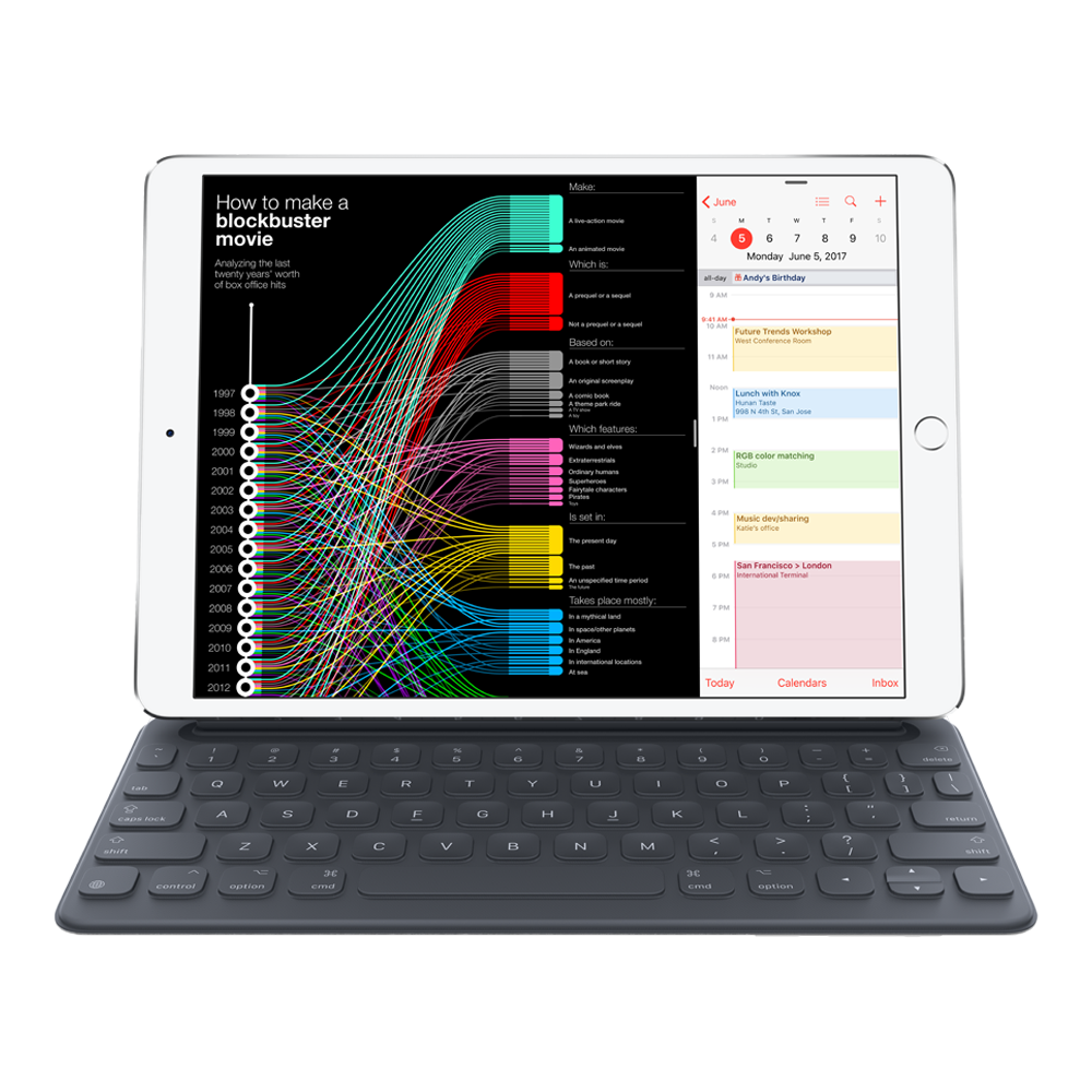 iPad Smart Keyboard