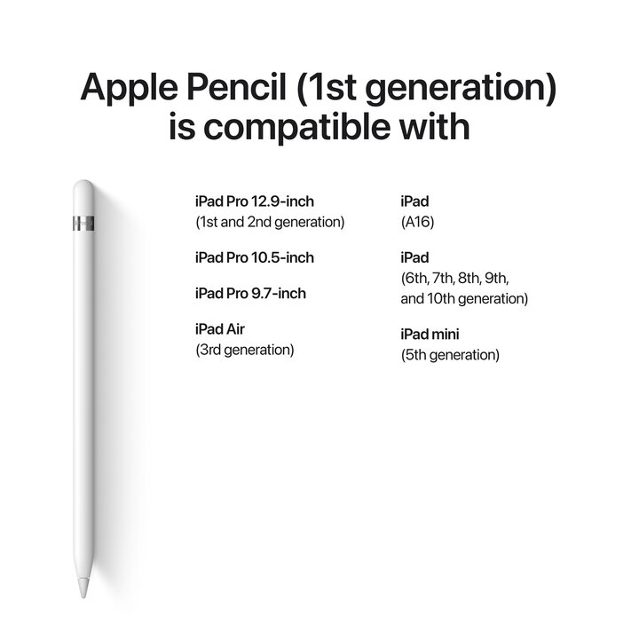 1st gen apple pencil compatibility list