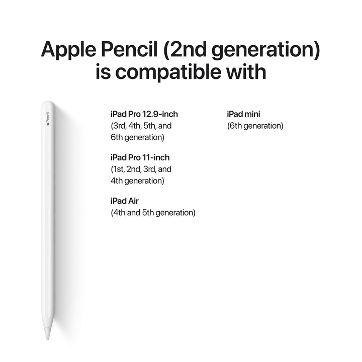2nd generation apple pencil compatibility list