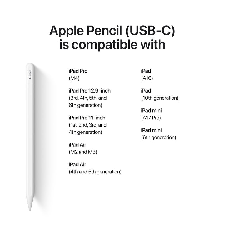 USB-C Pencil compatibility chart